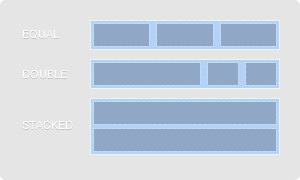 Module Layouts Module Layouts