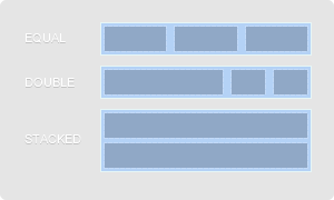 Module Layouts